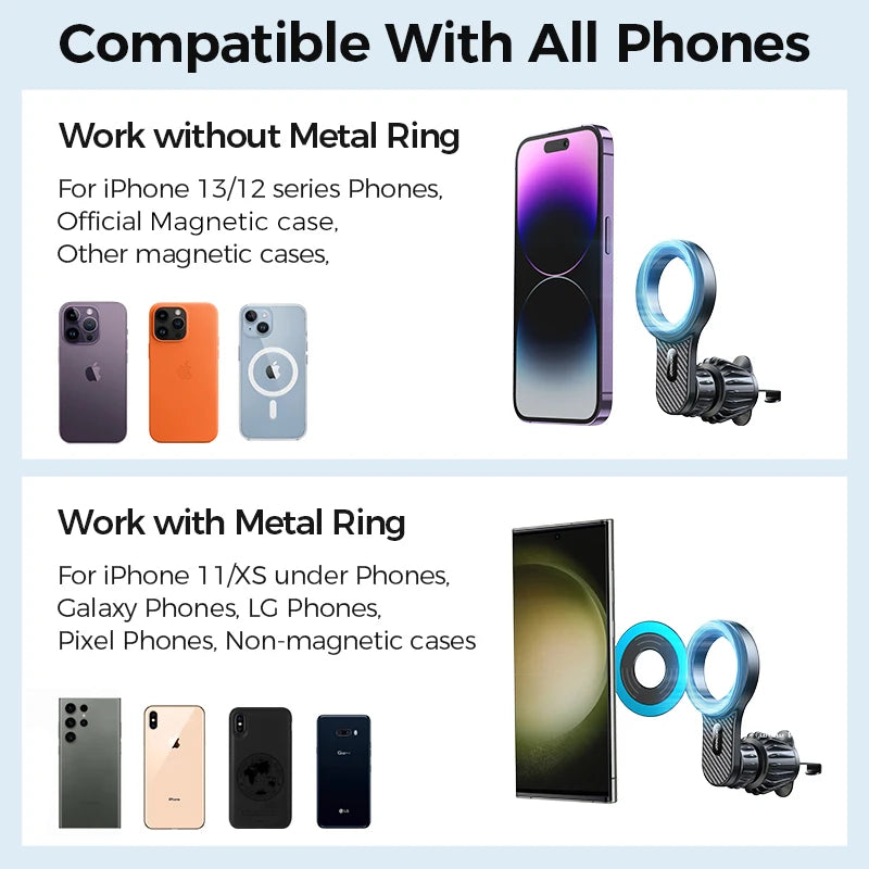 Support téléphone magnétique Joyroom pour voiture