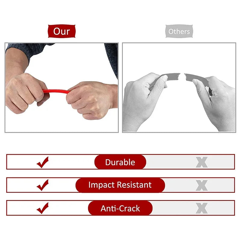 Kit d’outils de démontage panneau de porte pour voiture