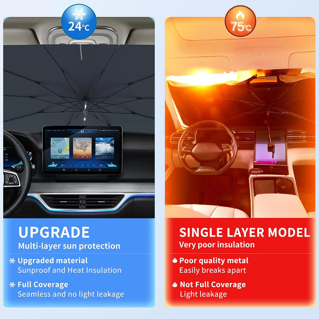 Pare-Soleil Pliable de Pare-Brise pour Voiture