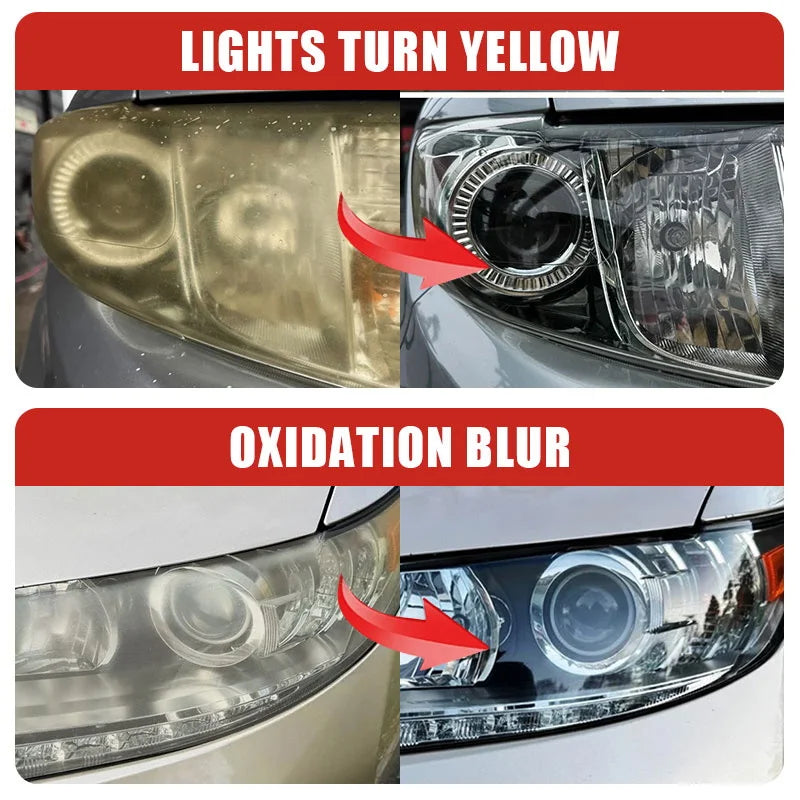 Kit de rénovation de phares automobile