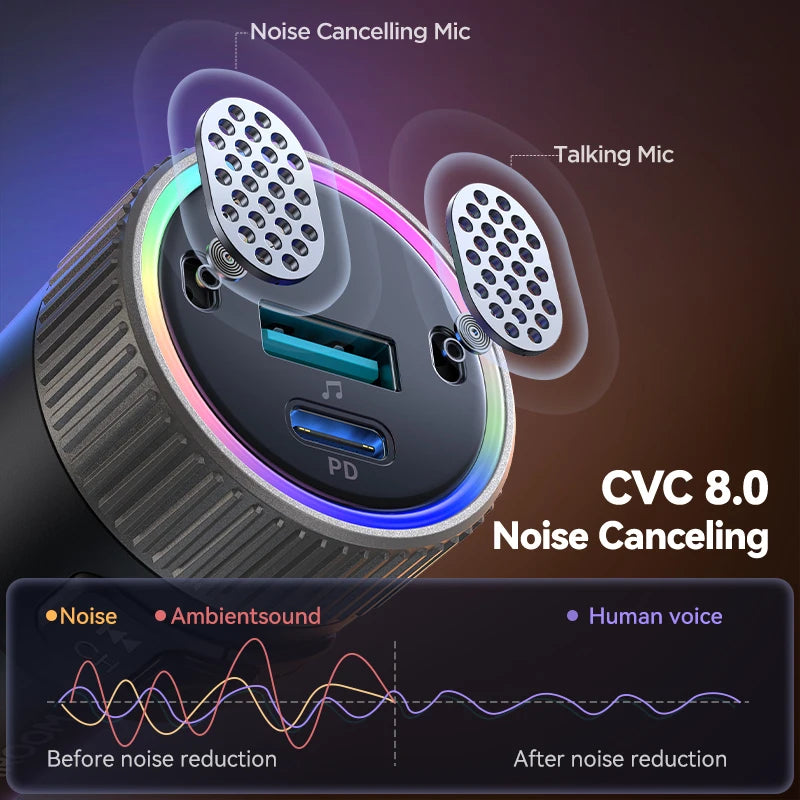 JOYROOM 60W Bluetooth 5.4 FM Transmitter PD QC 3.0 Super Fast Car Charger