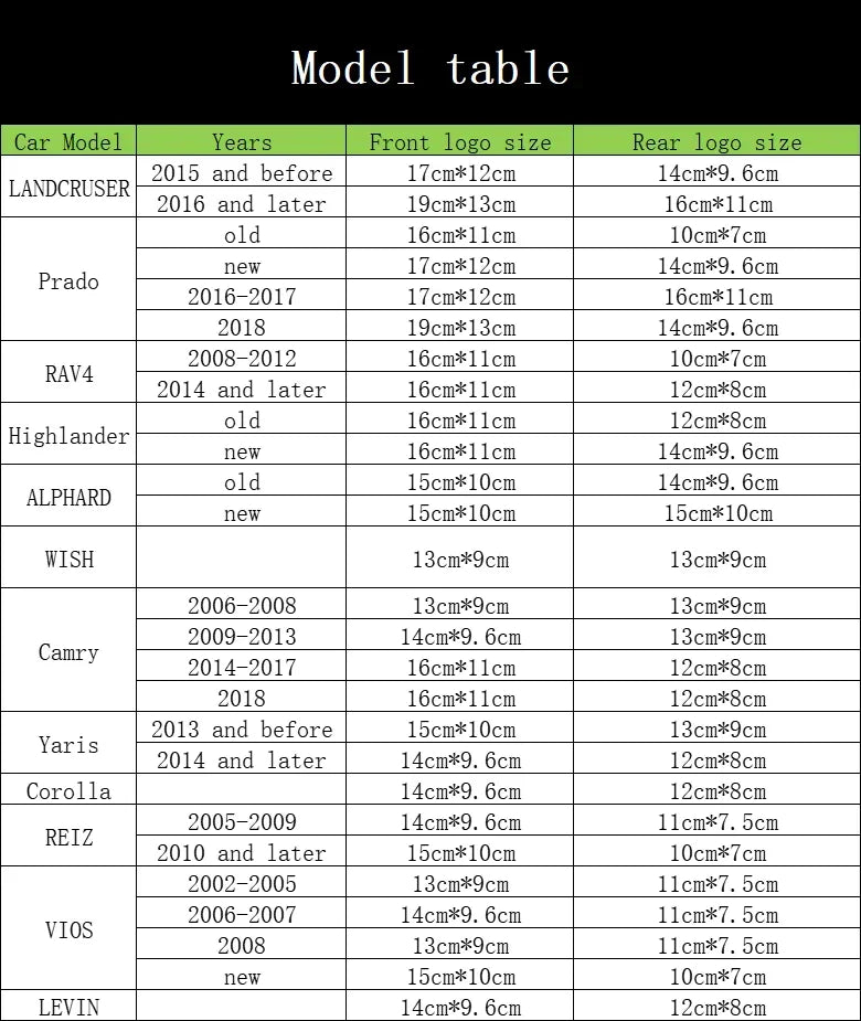 Logo avant et arrière à plusieurs modèles Toyota