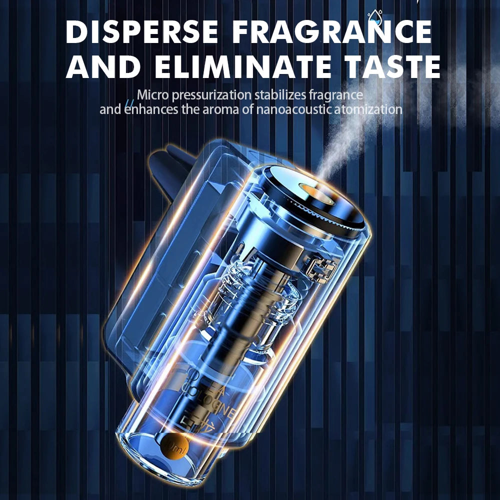 Diffuseur d’aromathérapie intelligent pour voiture – Parfum et humidificateur réglable