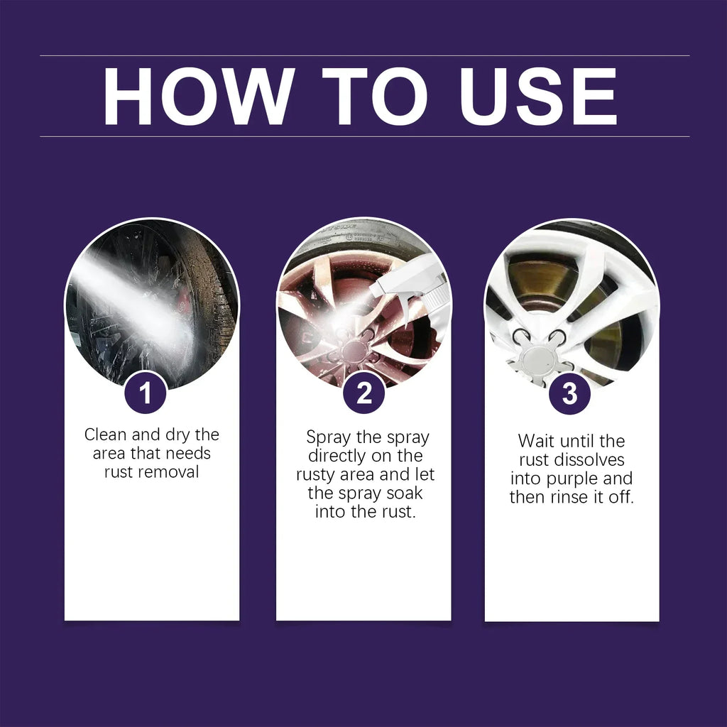 Décapant rouille automobile