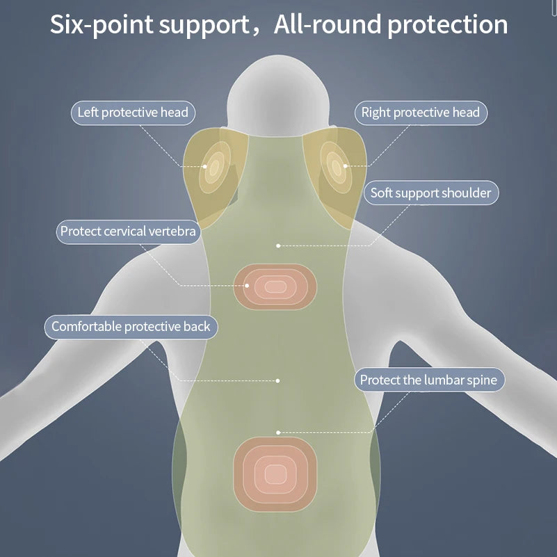 Coussin de soutien lombaire et appui-tête en mousse à mémoire